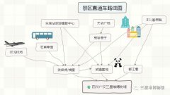 <b>四川三星堆博物馆一日逛攻略（时间+门票+交通</b>